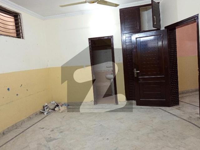 House for rent in Islamabad