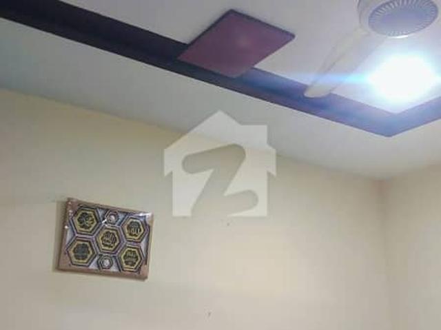 Property for rent in Islamabad