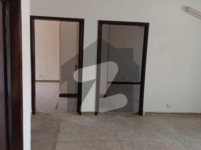 House for rent in Islamabad