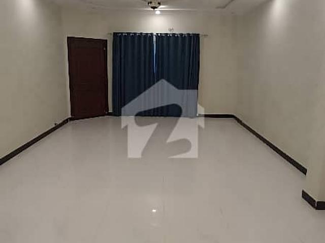 House for rent in Islamabad