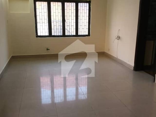 Property for rent in Islamabad