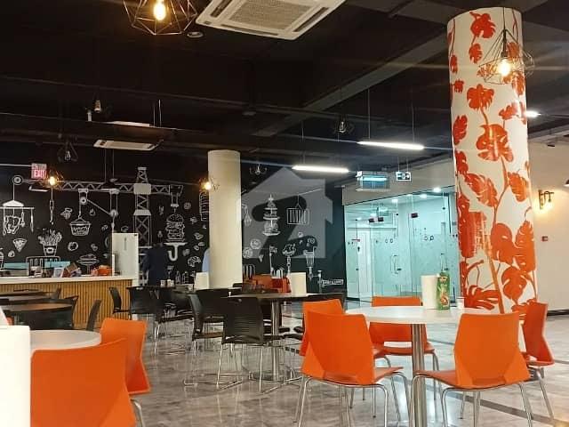 Commercial for rent