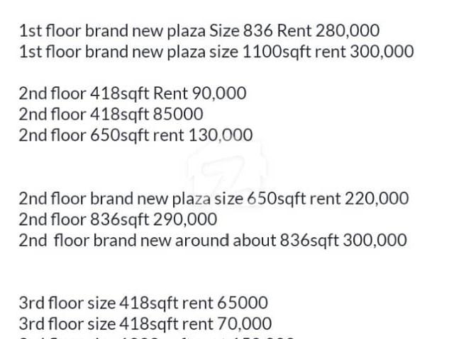 Office for rent in اسلام آباد, زون 1