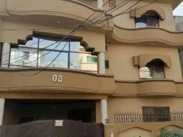 Property for rent in Islamabad