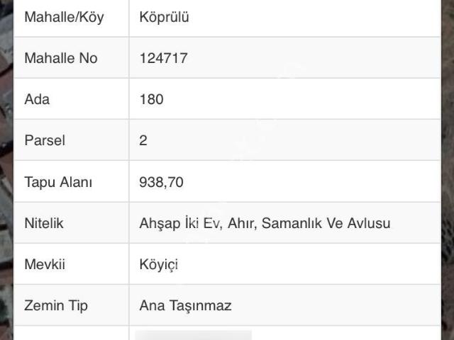 Afyon Merkez, Afyonkarahisar içerisinde satılık Fabrika