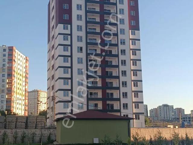 Kayseri, Melikgazi içerisinde satılık mülk
