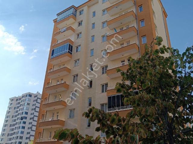 Melikgazi, Kayseri içerisinde kiralık mülk