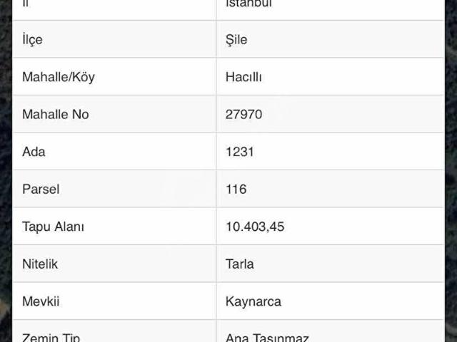 Şile, İstanbul içerisinde satılık Arsa