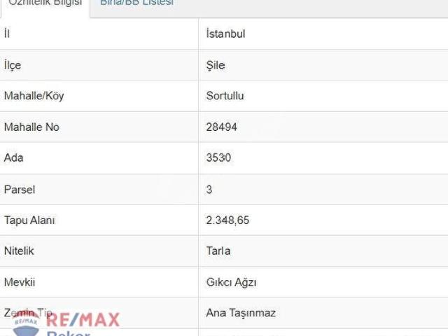 Şile, İstanbul içerisinde satılık Arsa