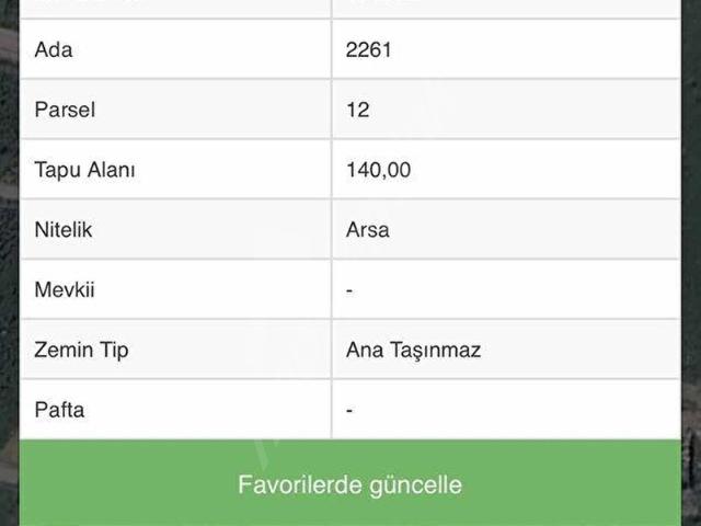 Çiğli, İzmir içerisinde satılık mülk