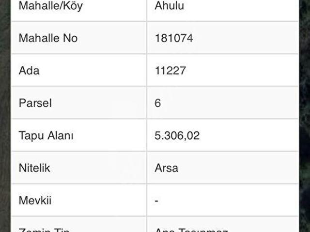 Ahulu, İlkadım içerisinde satılık Dükkan