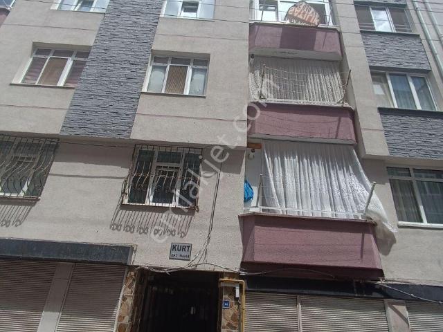İlkadim, Samsun içerisinde satılık mülk