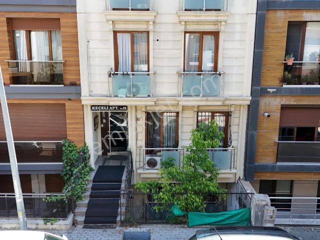 Okmeydanı, Şişli içerisinde satılık mülk