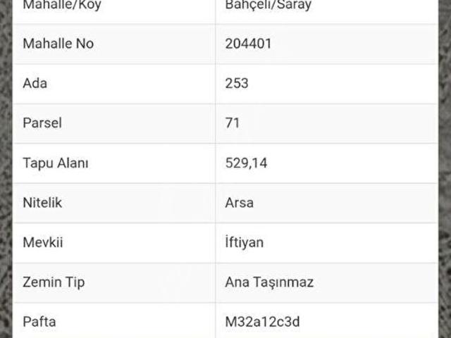 Niğde içerisinde satılık Arsa