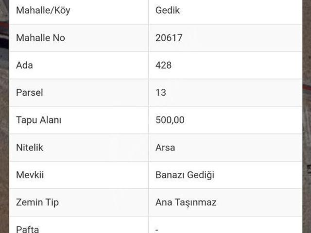 Gedik Mahallesi, Yeşilyurt içerisinde satılık Arsa