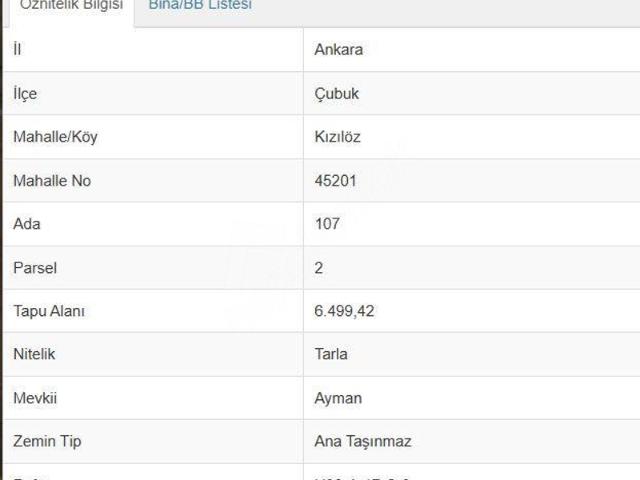 Kızılöz Mahallesi, Çubuk içerisinde satılık Arsa