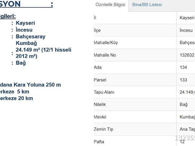 İncesu, Kayseri içerisinde satılık mülk