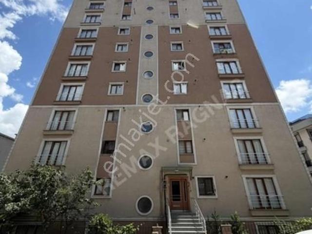 Ümraniye, İstanbul içerisinde satılık mülk