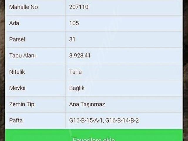 İpsala, Edirne içerisinde satılık Arsa