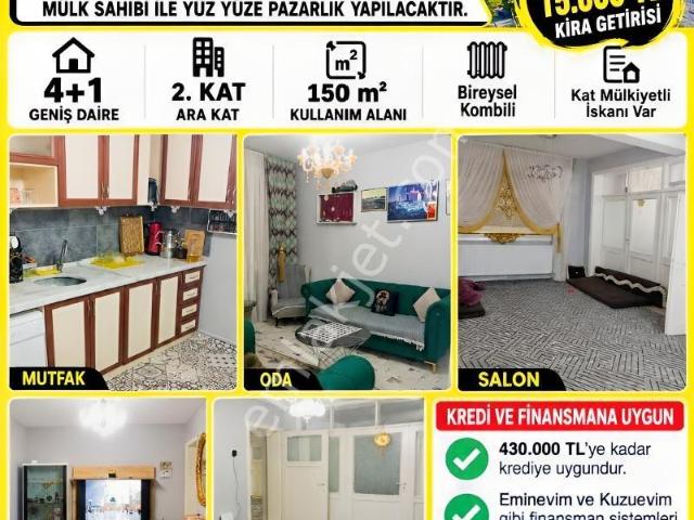Karatay, Konya içerisinde satılık mülk