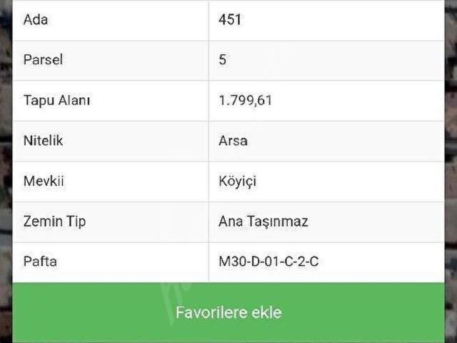 Karatay, Konya içerisinde satılık Arsa