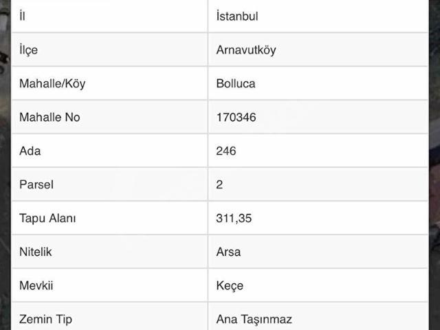 Arnavutköy, İstanbul içerisinde satılık Arsa
