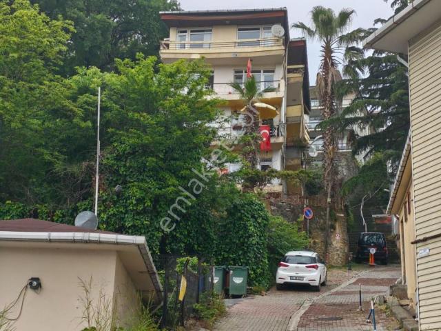 Sariyer, İstanbul içerisinde kiralık mülk