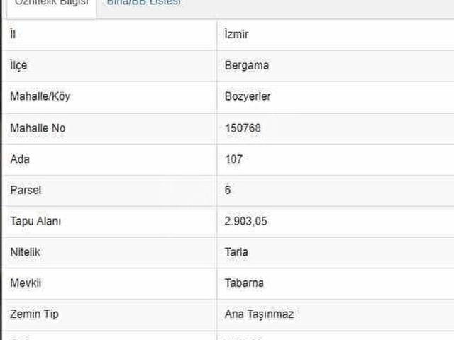 Bergama, İzmir içerisinde satılık mülk