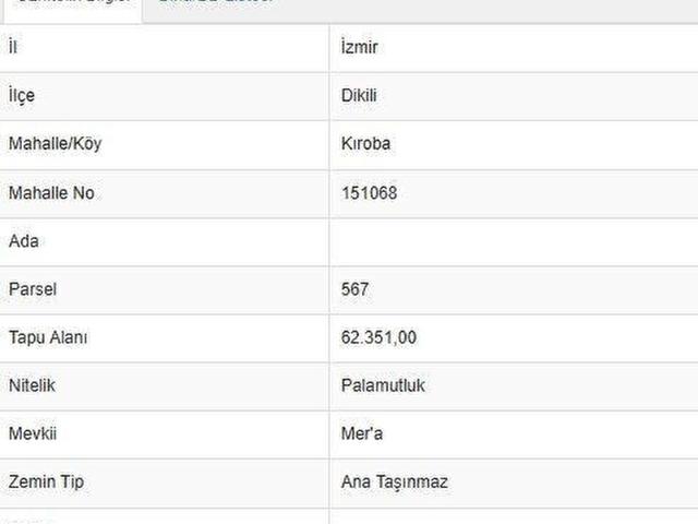 İzmir Merkez içerisinde satılık Tarla İzmir Merkez içerisinde satılık Tarla