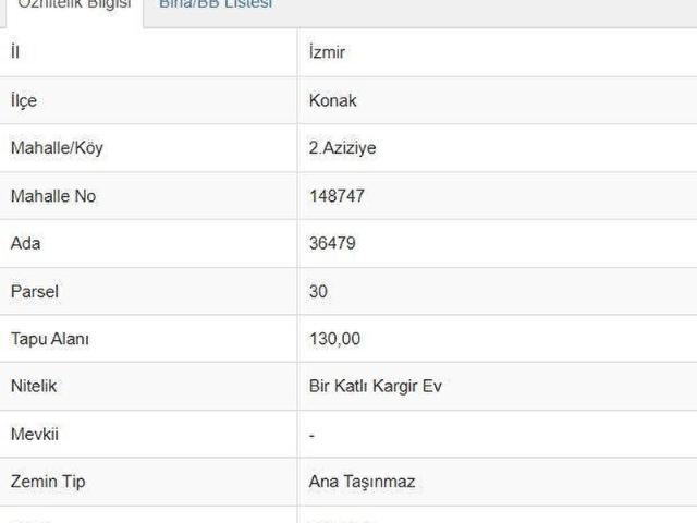 Konak, İzmir içerisinde satılık Arsa