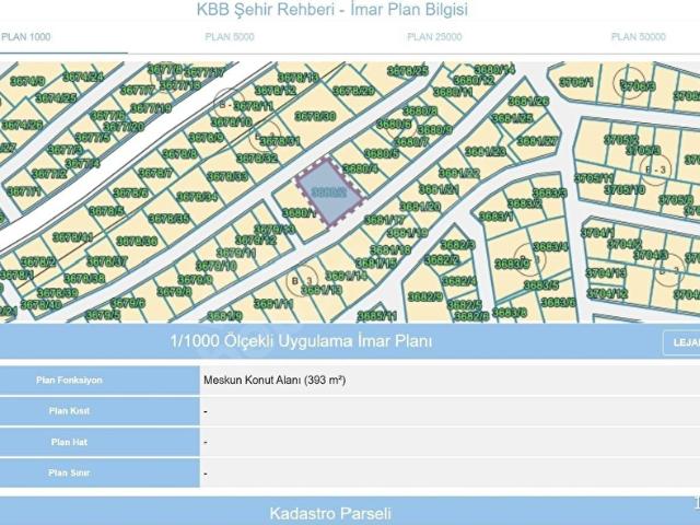 İzmit, Kocaeli içerisinde satılık Arsa