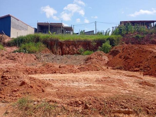 Terreno venda em Região Imediata de Sorocaba, Região Metropolitana de Sorocaba