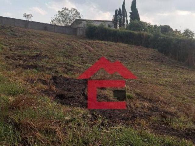 Terreno venda em Região Imediata de Sorocaba, Região Metropolitana de Sorocaba