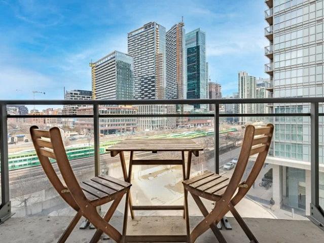 House for rent in Spadina—Fort York, Toronto