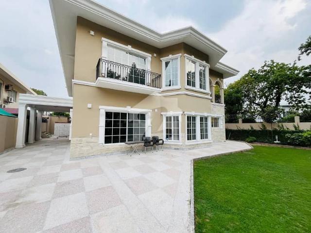 House for rent in Islamabad