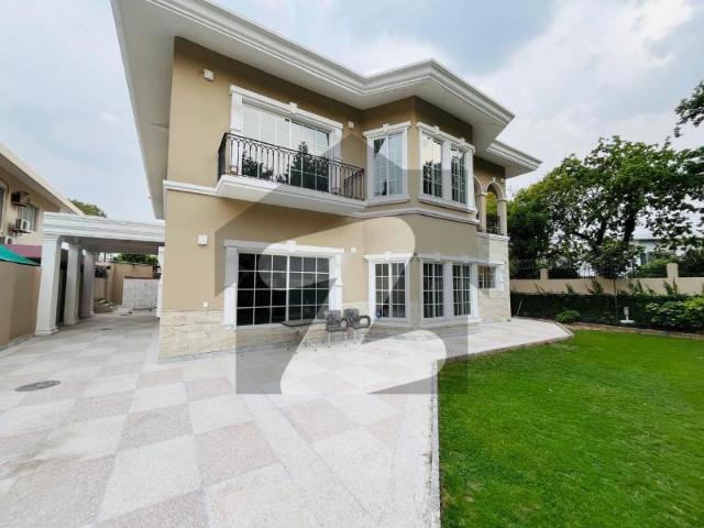House for rent in Islamabad