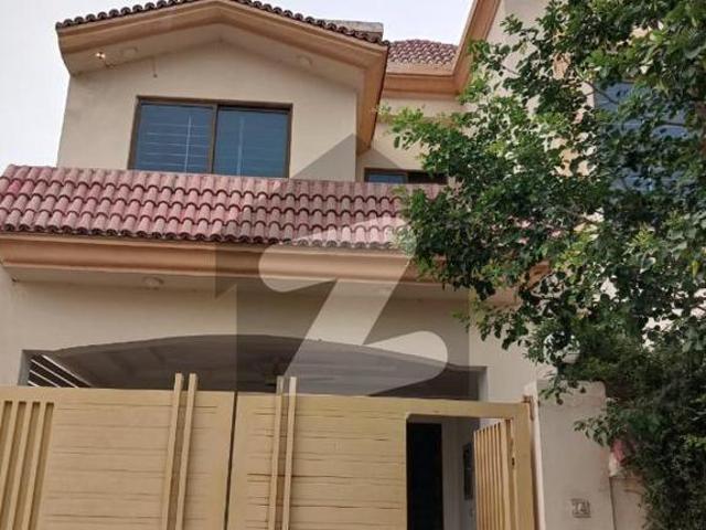 House for rent in Islamabad