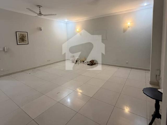 Property for rent in Islamabad