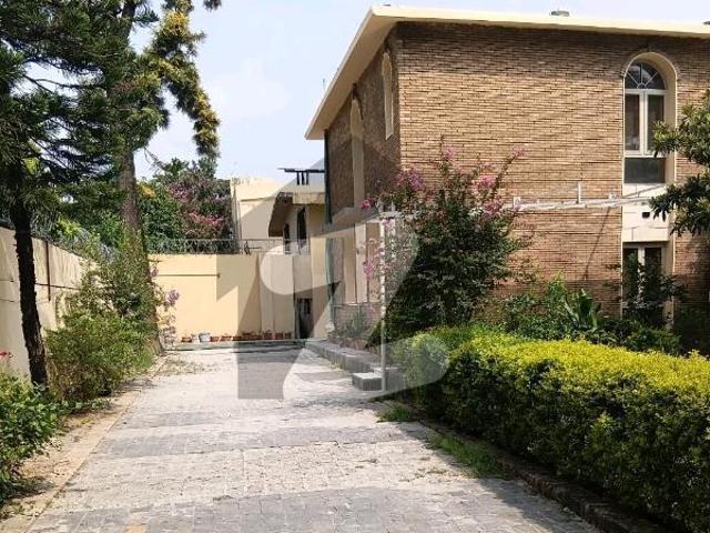 House for rent in Islamabad