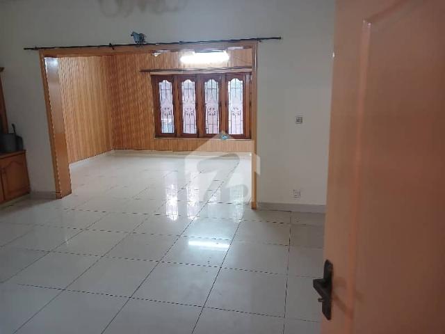 Property for rent in Islamabad