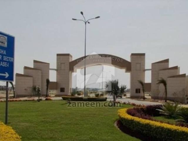 Property for sale in Rawalpindi, Islamabad Capital Territory