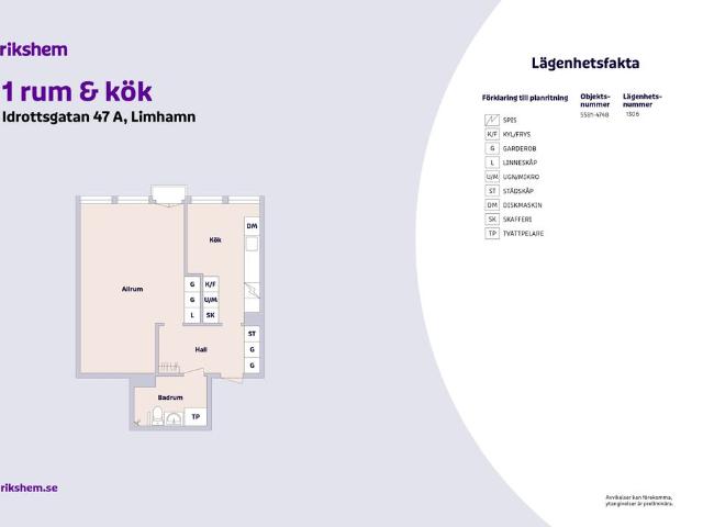 Lägenhet hyra i Malmö, Skåne
