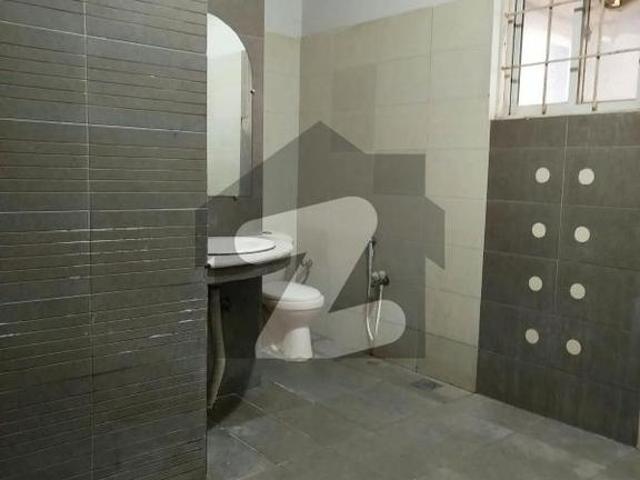 House for rent in Islamabad