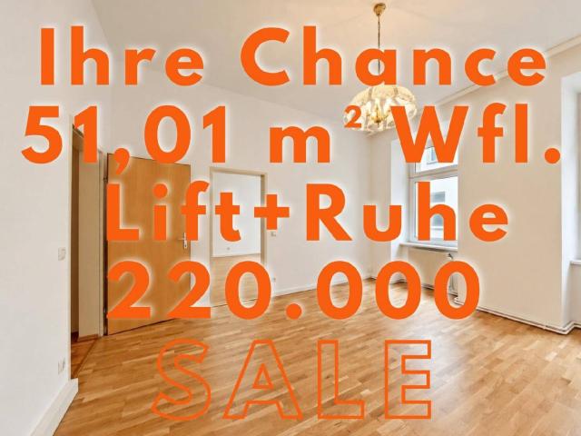Apartment kaufen in Leopoldstadt, Wien