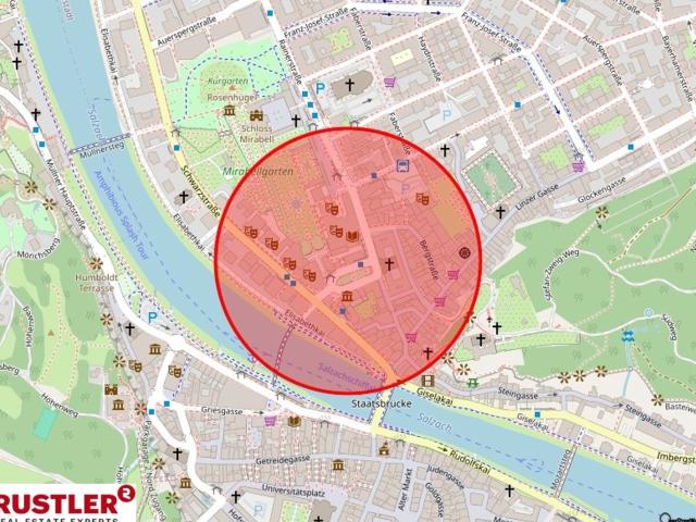 Immobilie mieten in Salzburg