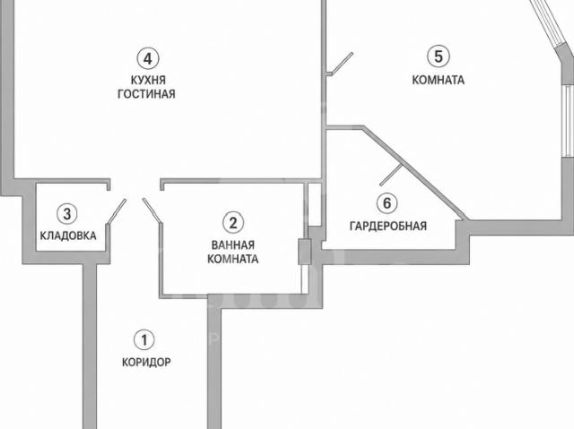 Недвижимость продажа в Кабардино-Балкарская Республика
