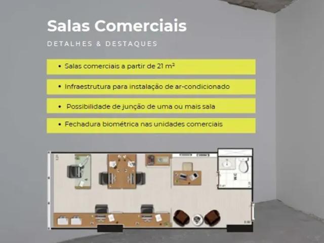 Ponto Comercial venda em Região Geográfica Imediata do Rio de Janeiro, Região Metropolitana do Rio de Janeiro