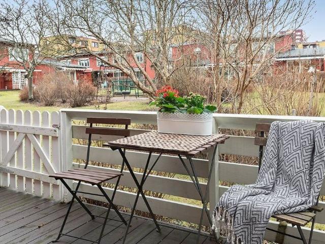 Rum hyra i Botkyrka, Stockholm