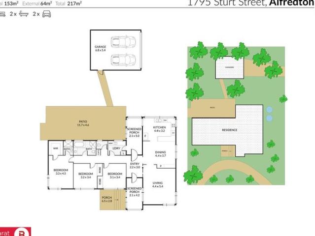 House for rent in Ballarat, Victoria