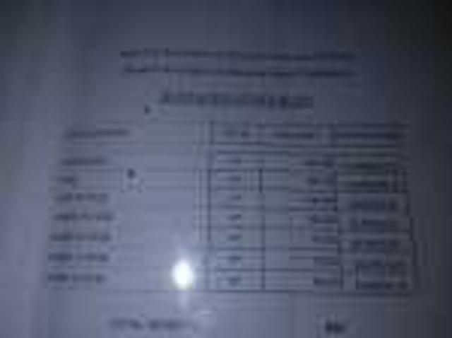 Bureau vente à Anfa, Gharb-Chrarda-Beni Hssen